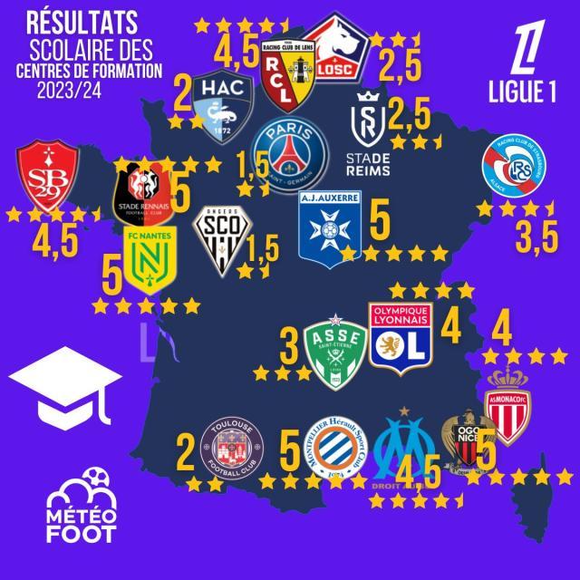 开云官方下载-王勤伯：没钱了，法甲青训更好了？